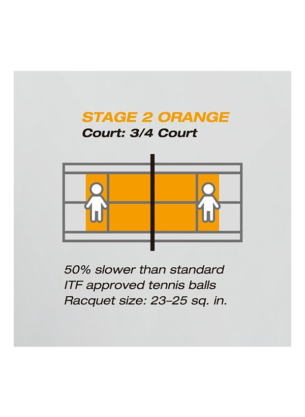 Yonex Muscle Power 30 Tennis Balls- Orange